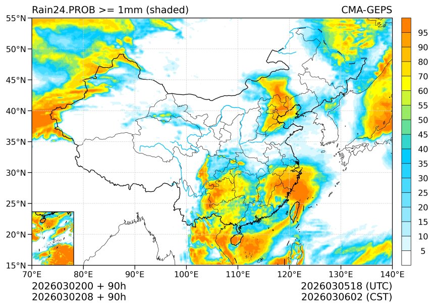 03/02 08时 +090小时