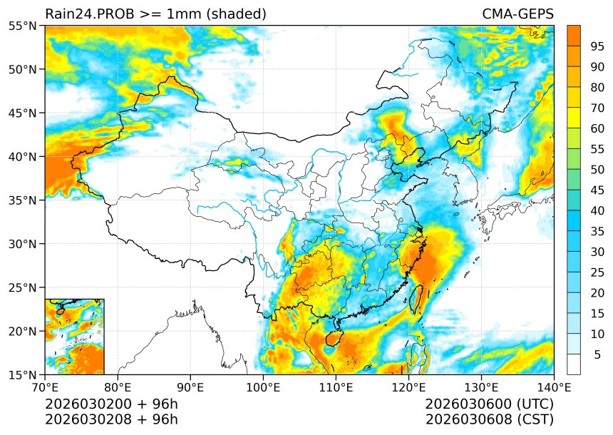 03/02 08时 +096小时
