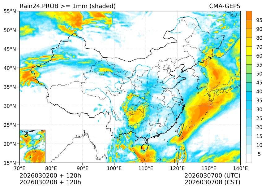 03/02 08时 +120小时