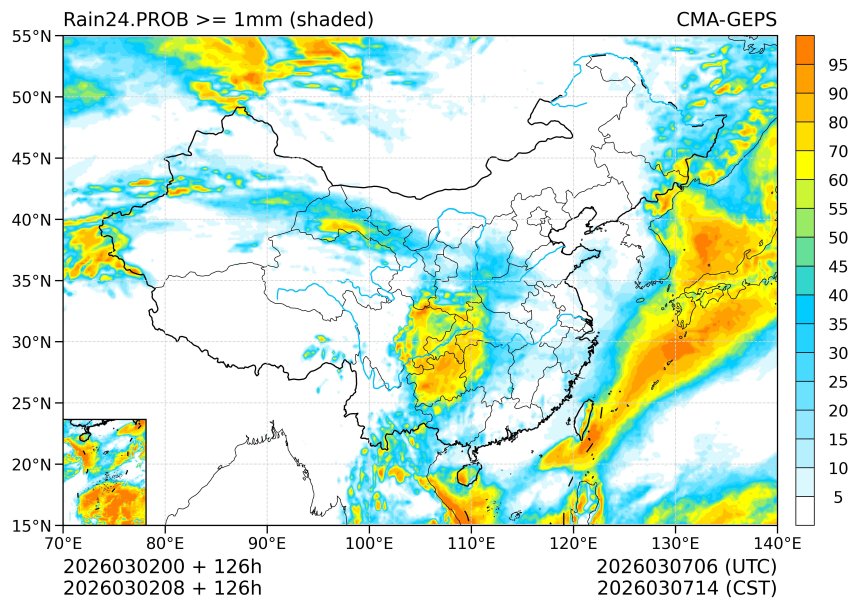 03/02 08时 +126小时
