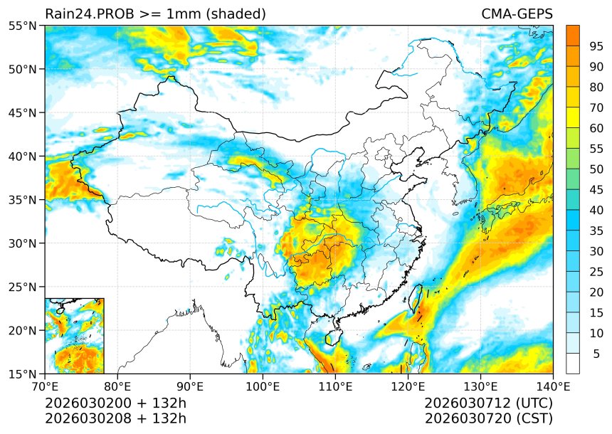 03/02 08时 +132小时