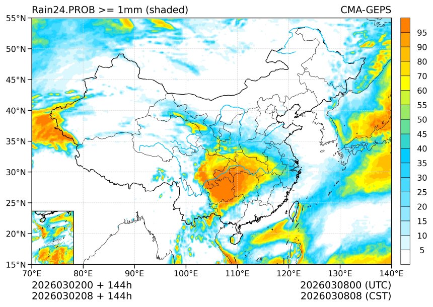 03/02 08时 +144小时