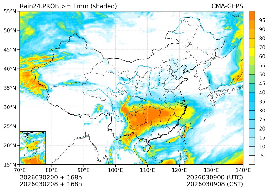 03/02 08时 +168小时