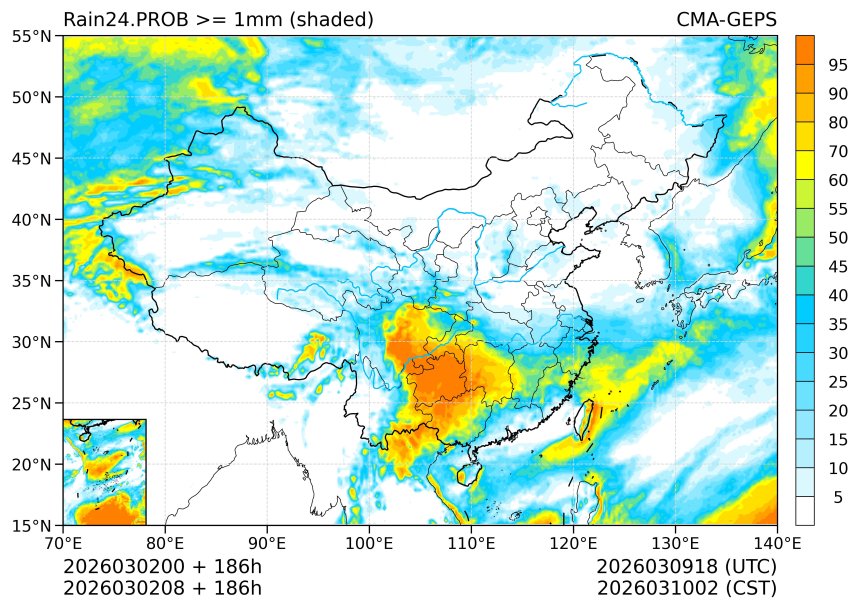 03/02 08时 +186小时