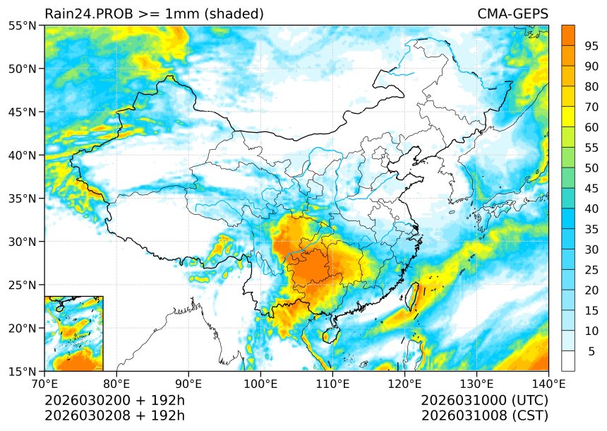 03/02 08时 +192小时