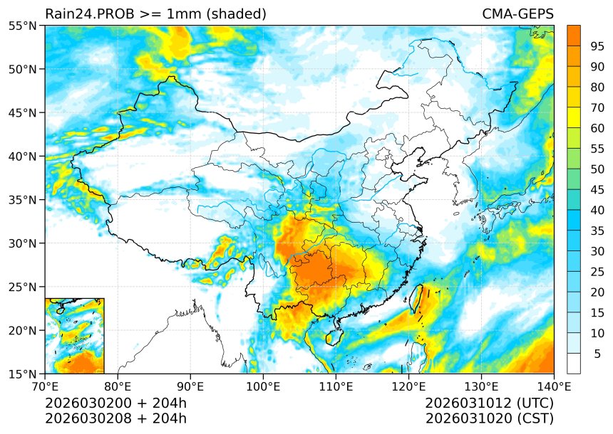 03/02 08时 +204小时
