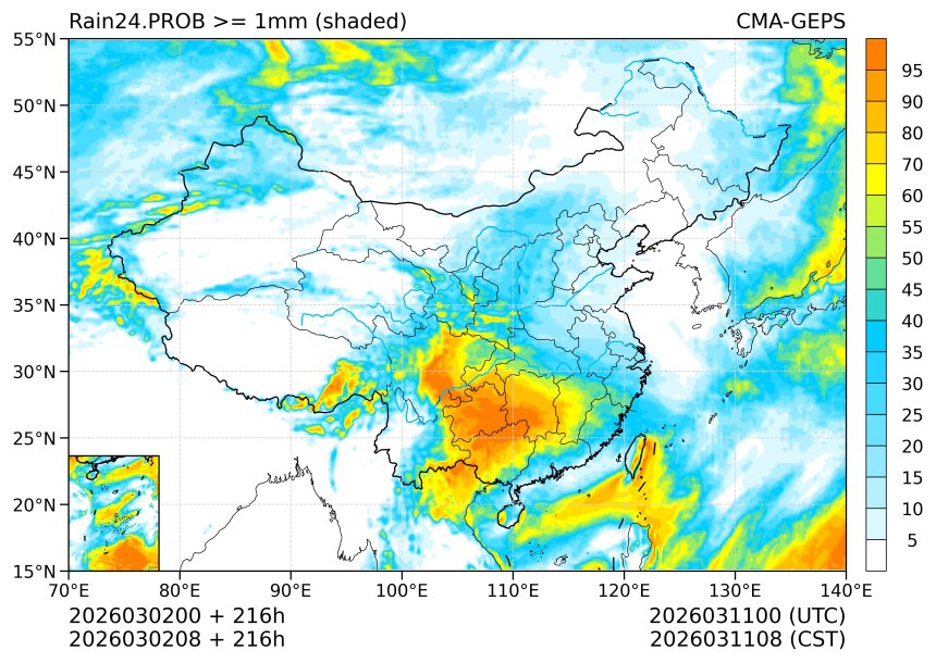 03/02 08时 +216小时