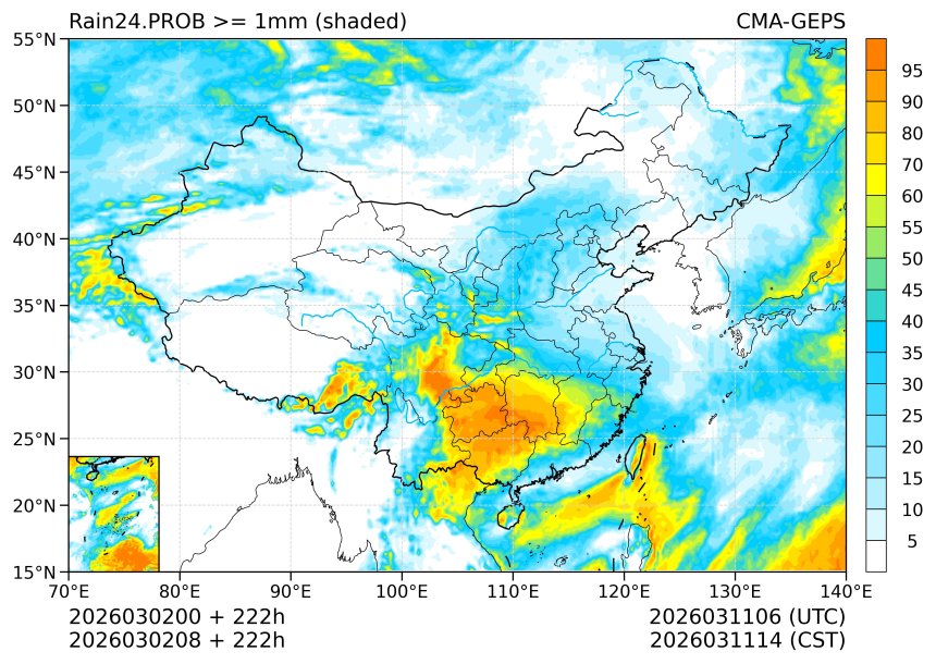 03/02 08时 +222小时