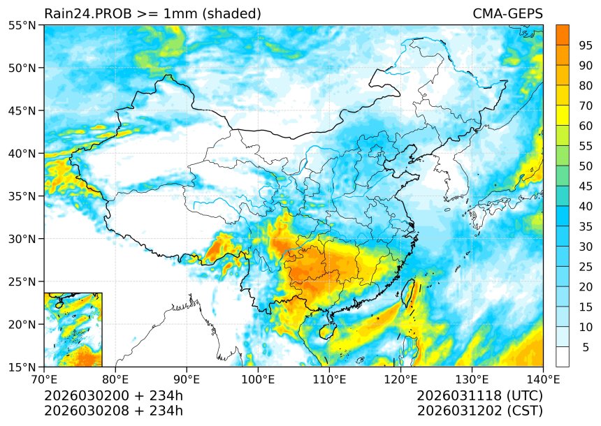 03/02 08时 +234小时