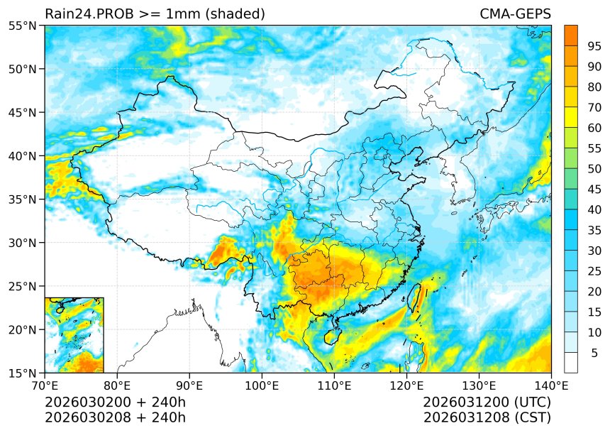 03/02 08时 +240小时