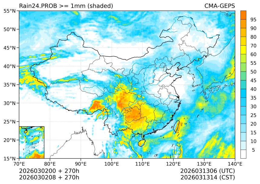 03/02 08时 +270小时