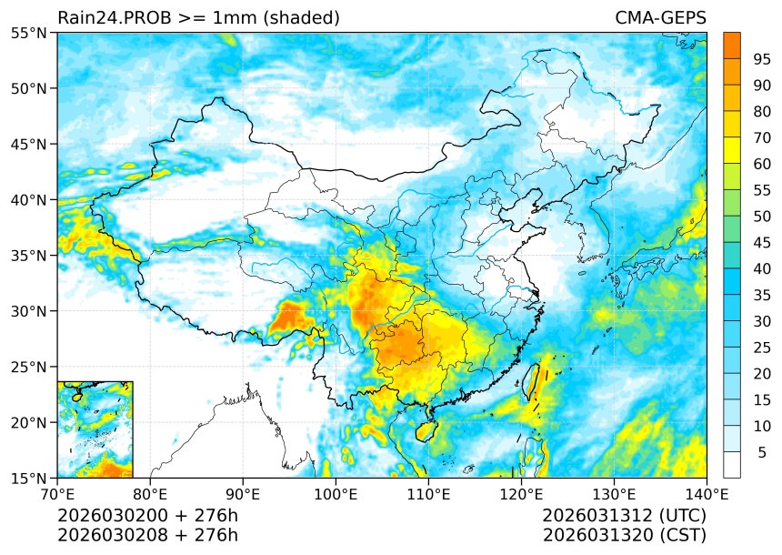03/02 08时 +276小时