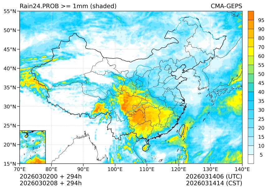 03/02 08时 +294小时