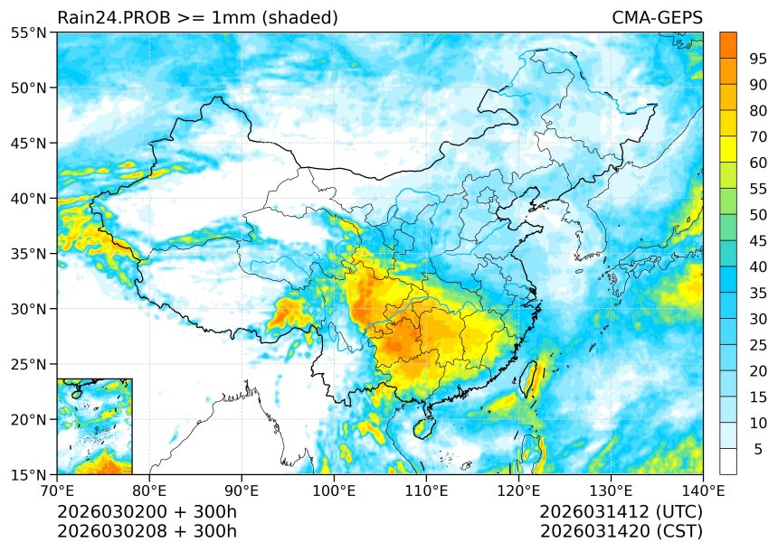 03/02 08时 +300小时