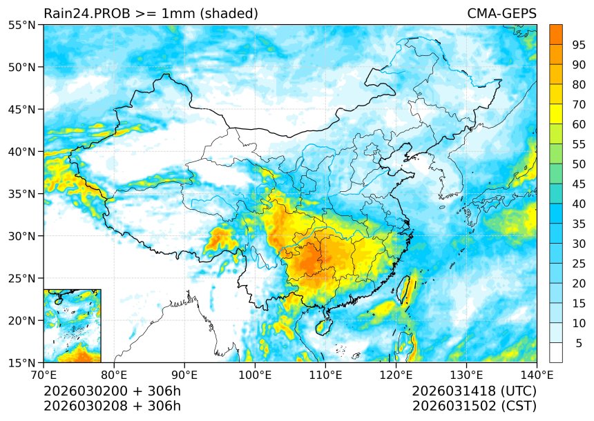 03/02 08时 +306小时
