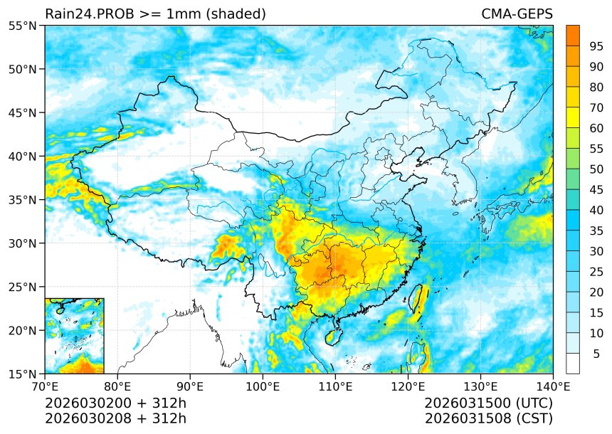 03/02 08时 +312小时