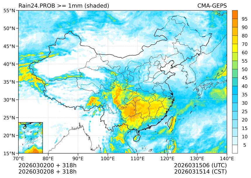 03/02 08时 +318小时