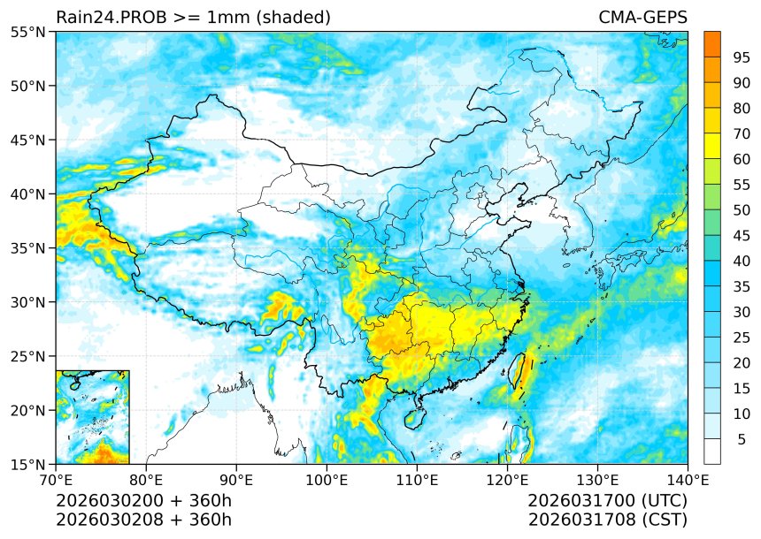 03/02 08时 +360小时