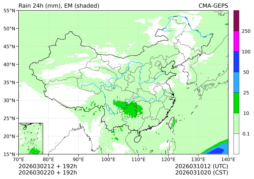 03/02 20时 +192小时