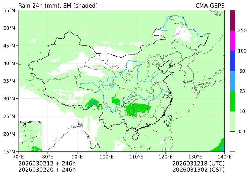 03/02 20时 +246小时
