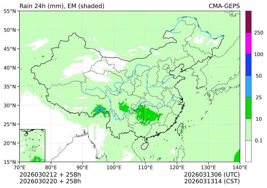 03/02 20时 +258小时