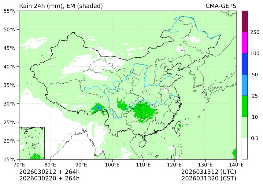 03/02 20时 +264小时
