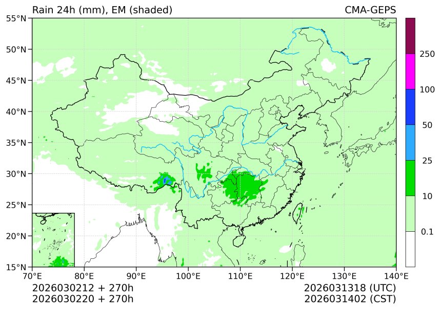 03/02 20时 +270小时
