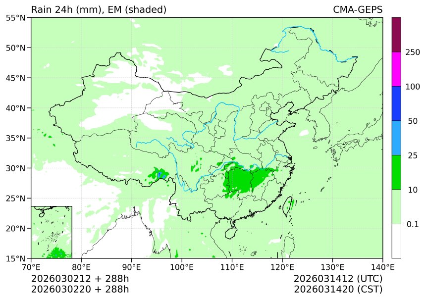 03/02 20时 +288小时