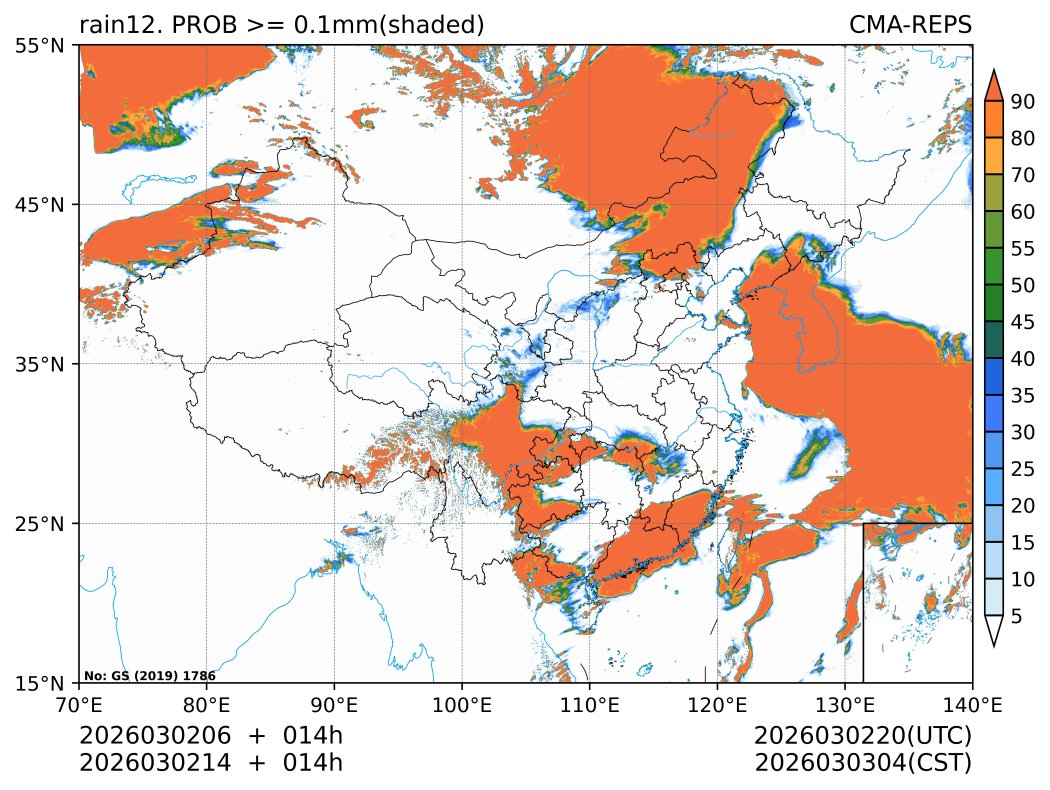 03/02 14时 +014小时