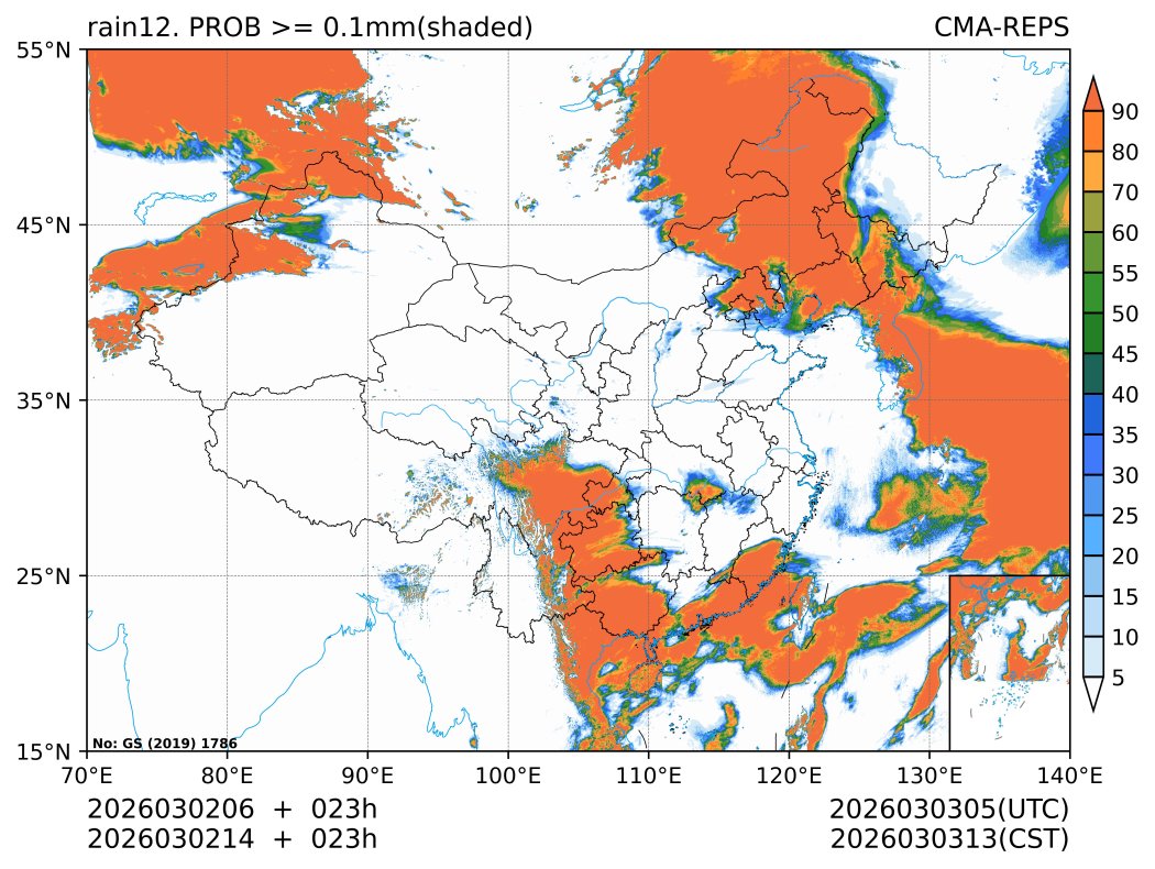 03/02 14时 +023小时