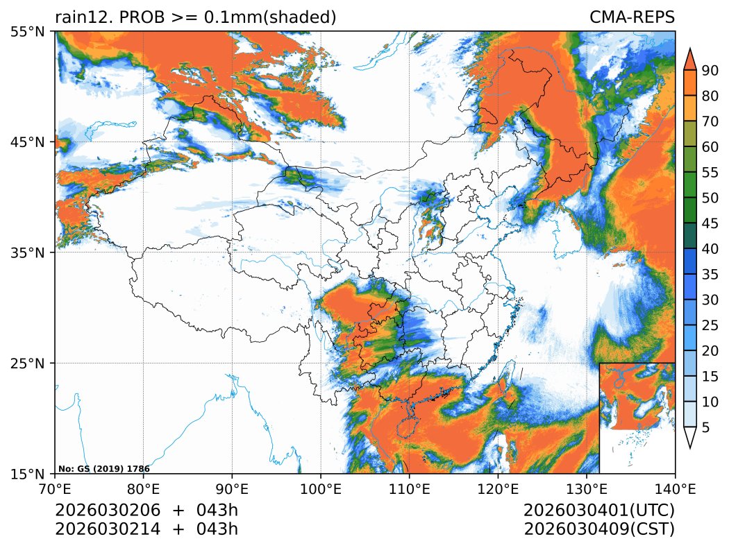 03/02 14时 +043小时
