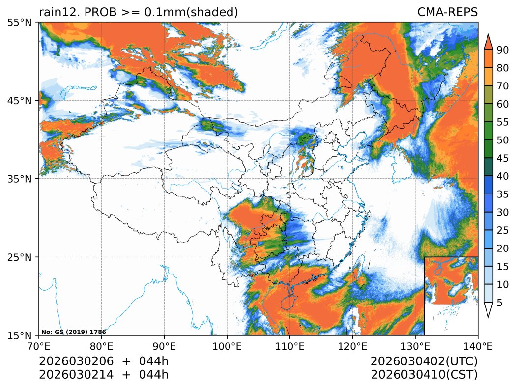 03/02 14时 +044小时