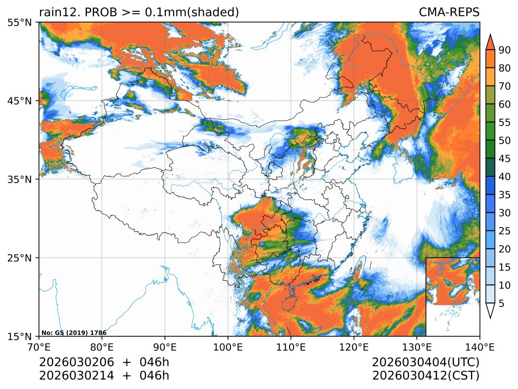 03/02 14时 +046小时