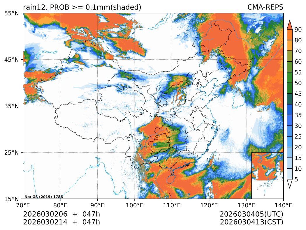 03/02 14时 +047小时