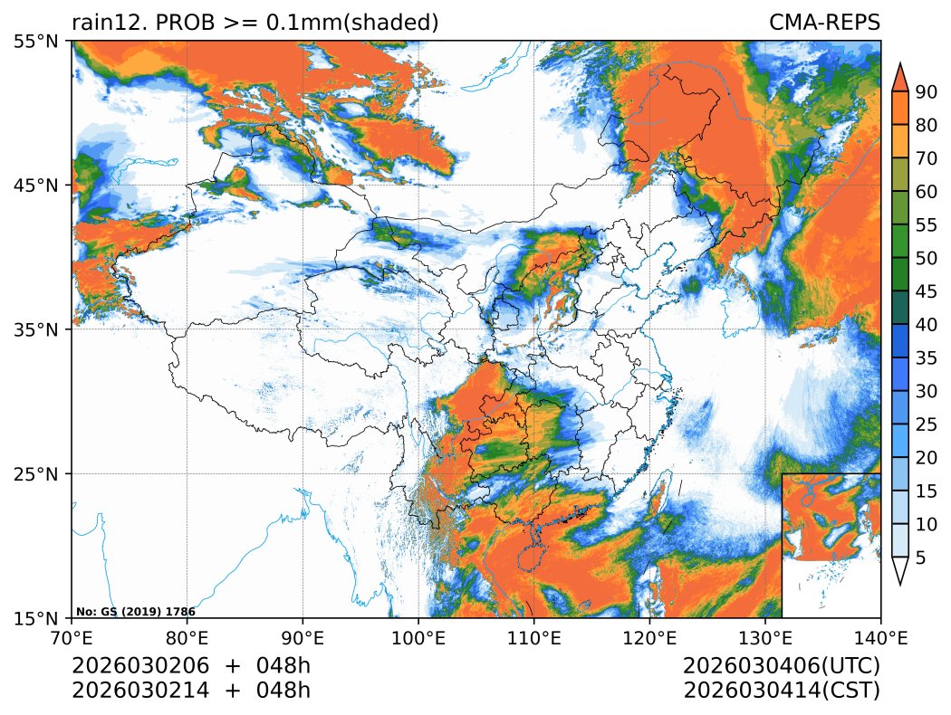 03/02 14时 +048小时