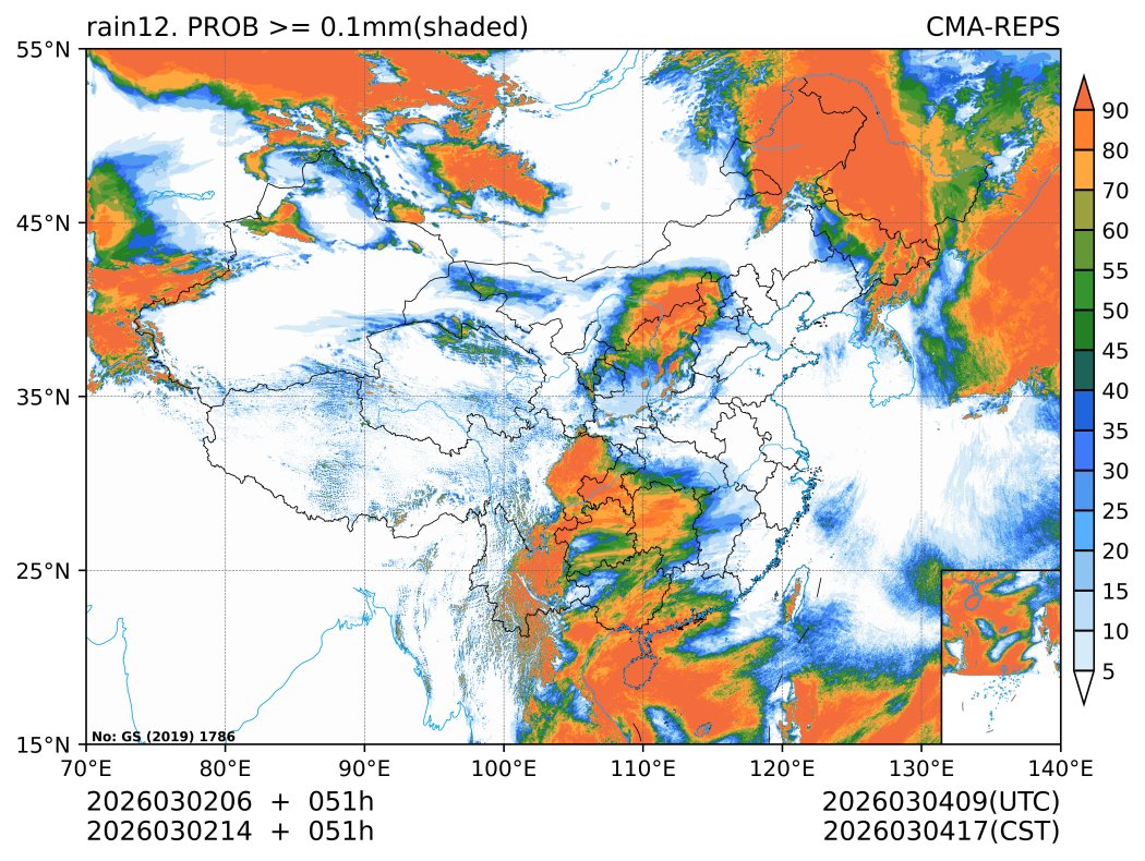 03/02 14时 +051小时