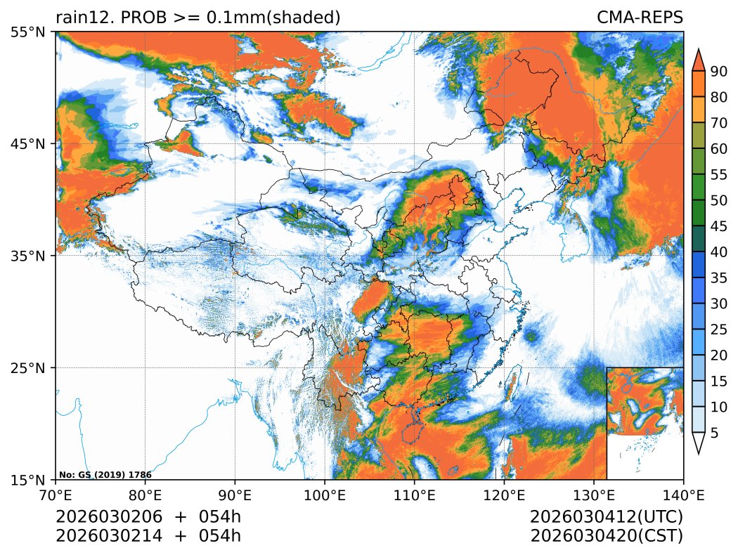 03/02 14时 +054小时
