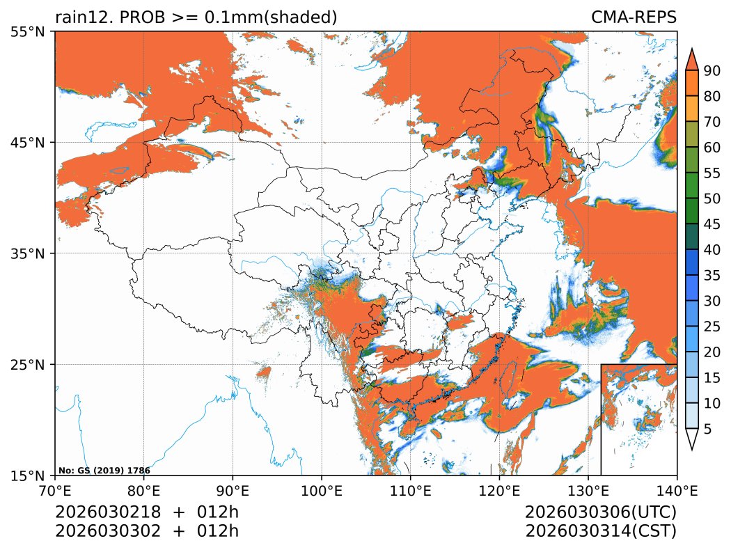 03/03 02时 +012小时