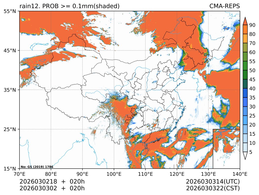 03/03 02时 +020小时
