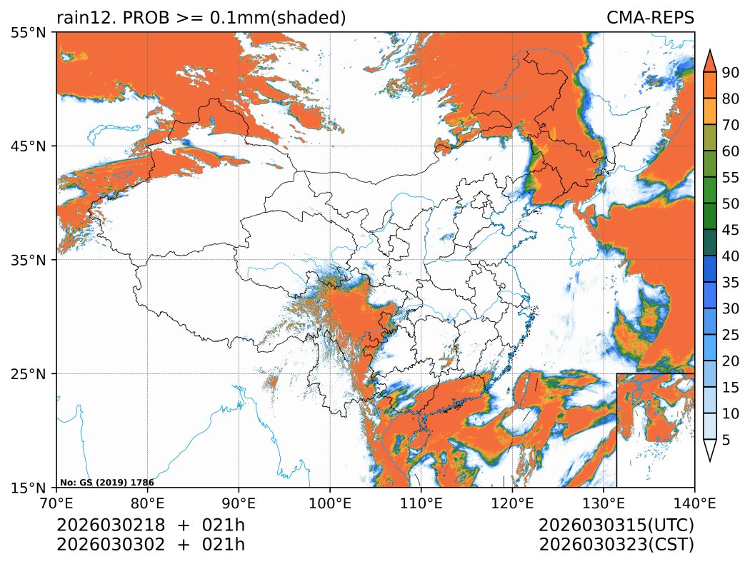 03/03 02时 +021小时