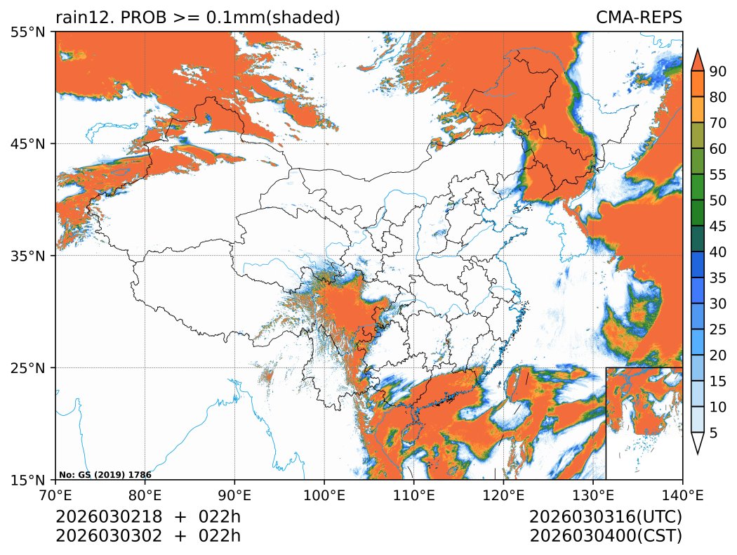 03/03 02时 +022小时