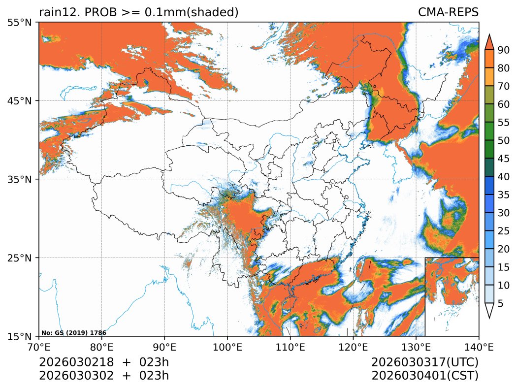 03/03 02时 +023小时