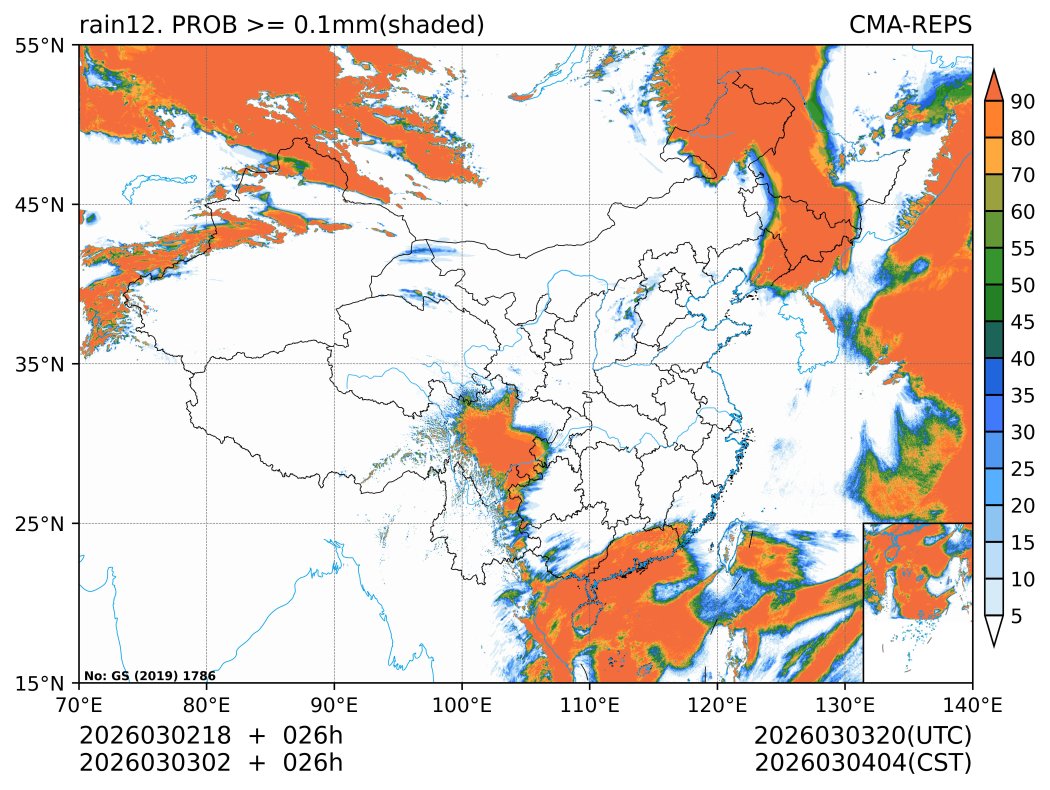 03/03 02时 +026小时