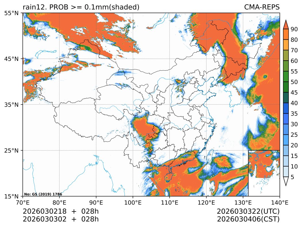 03/03 02时 +028小时