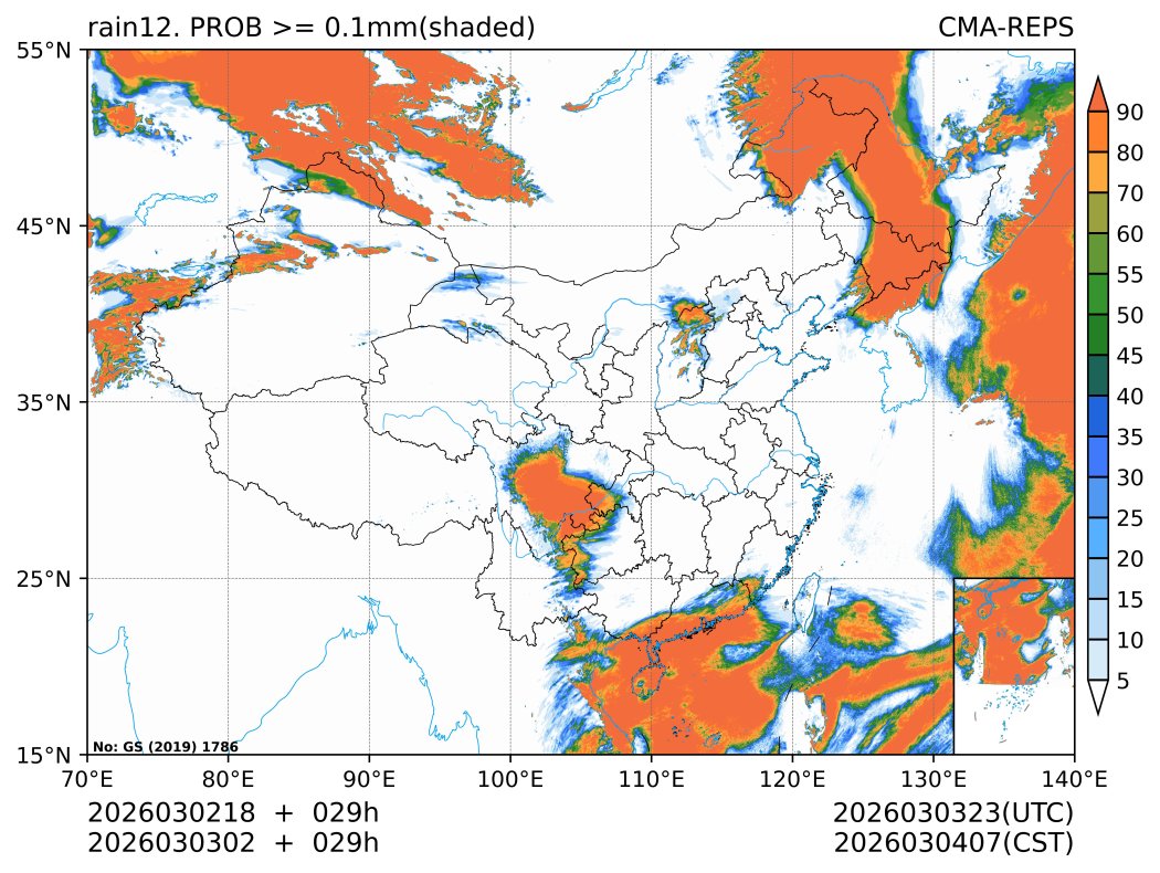 03/03 02时 +029小时