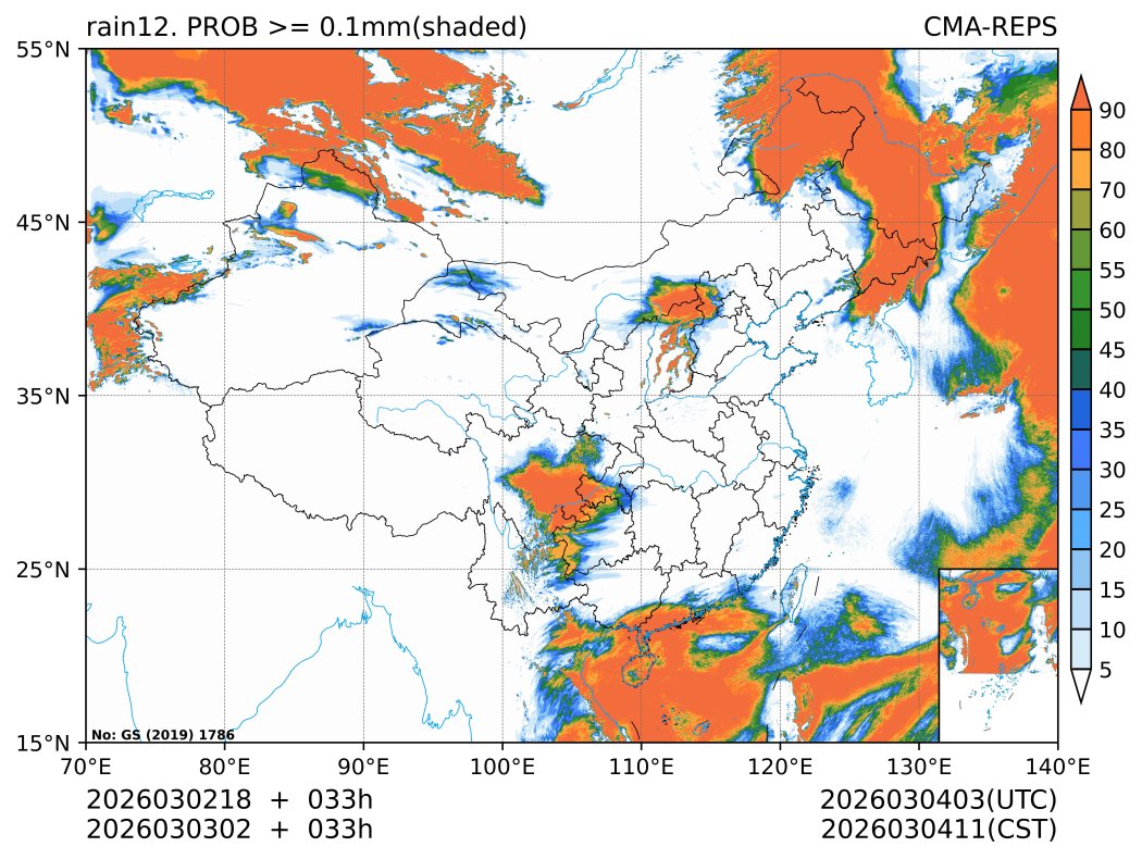 03/03 02时 +033小时
