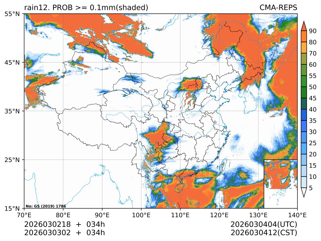 03/03 02时 +034小时
