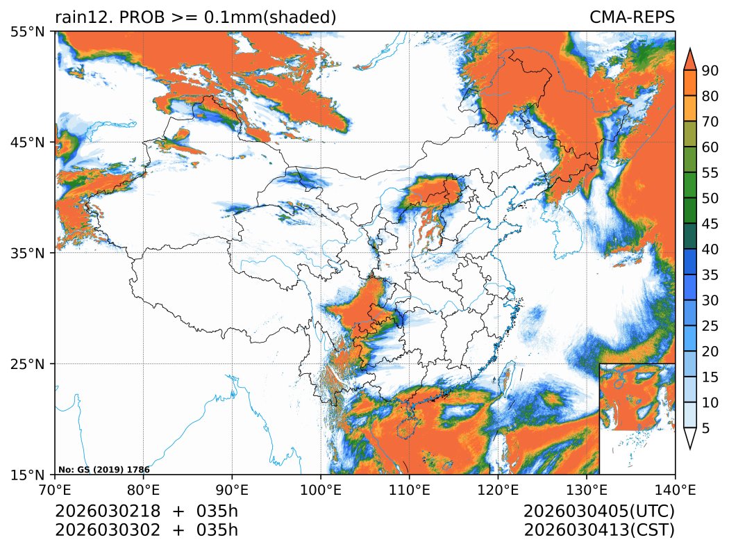 03/03 02时 +035小时
