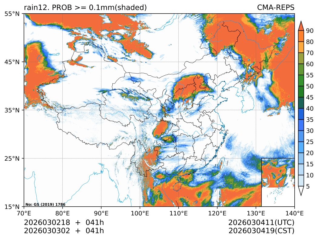 03/03 02时 +041小时