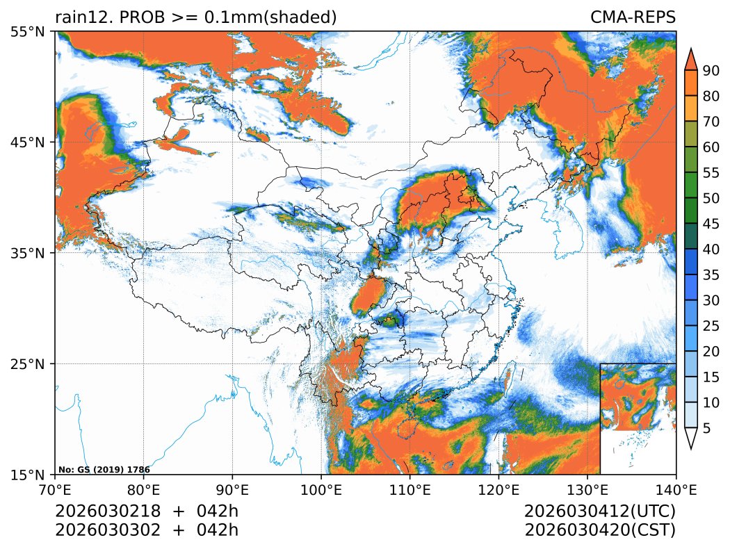 03/03 02时 +042小时